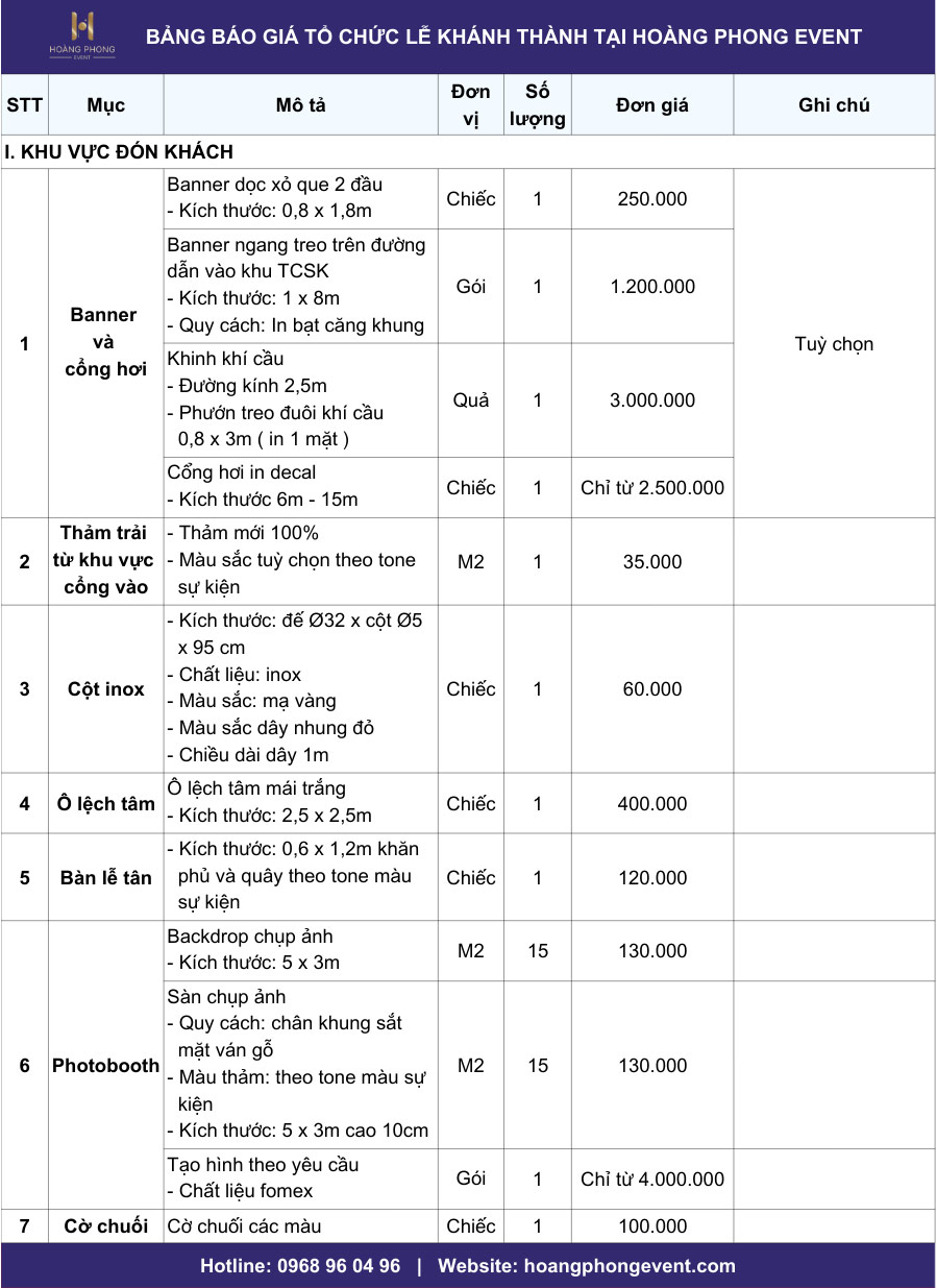 Bảng giá lễ khánh thành