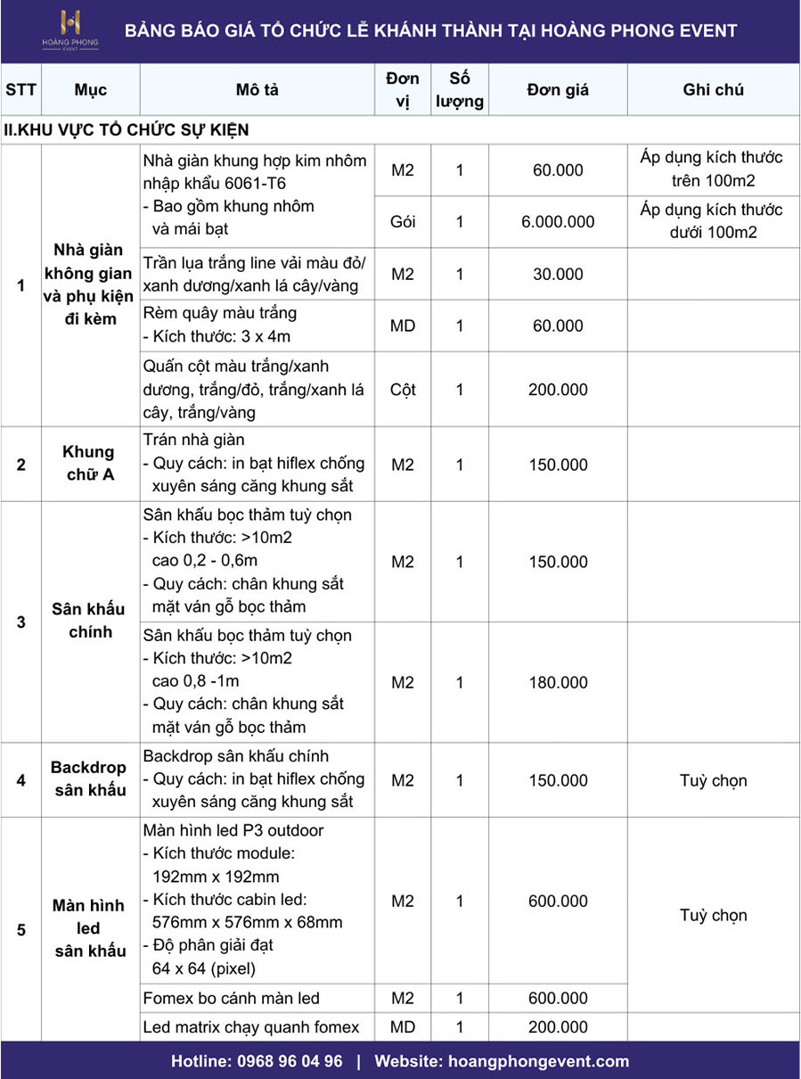Bảng báo giá tổ chức lễ khánh thành