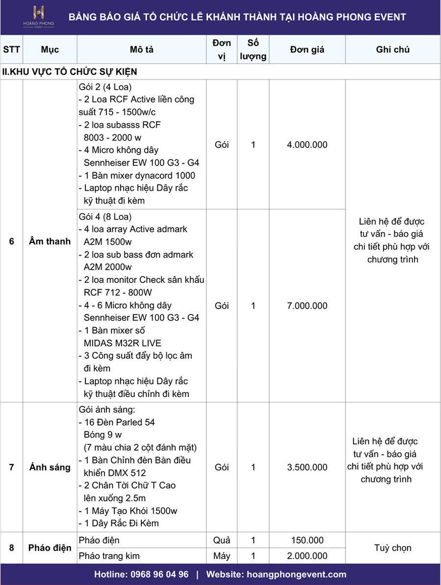 Báo giá tổ chức lễ khánh thành