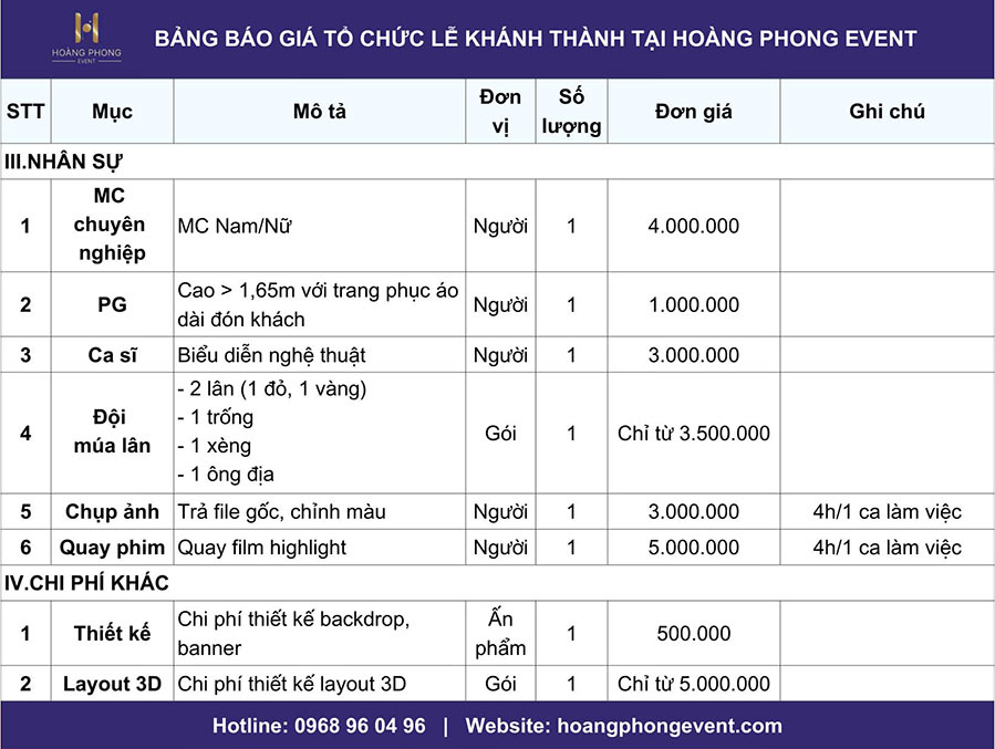 Bảng giá tổ chức khánh thành