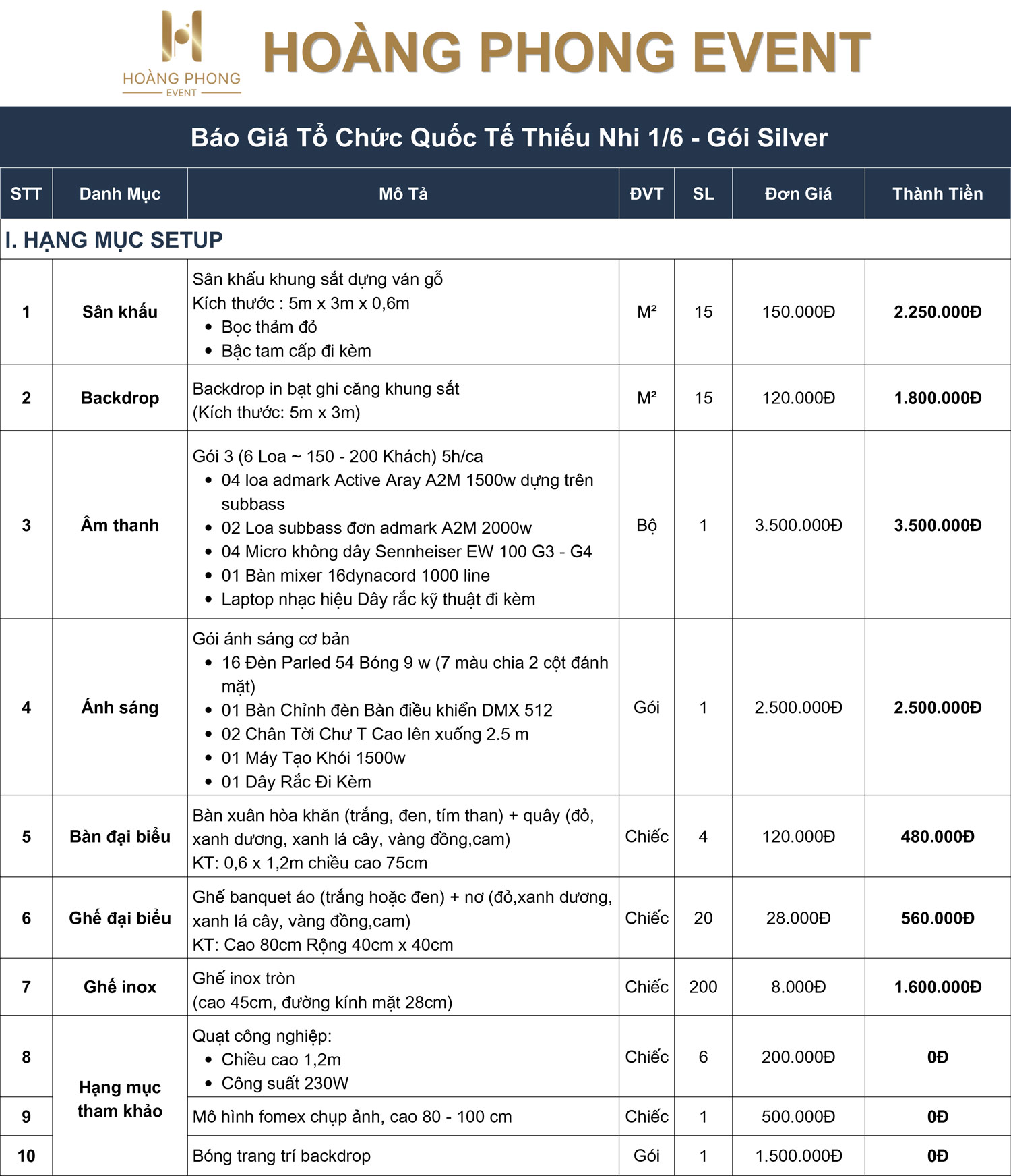bảng giá tổ chức 1/6 trọn gói