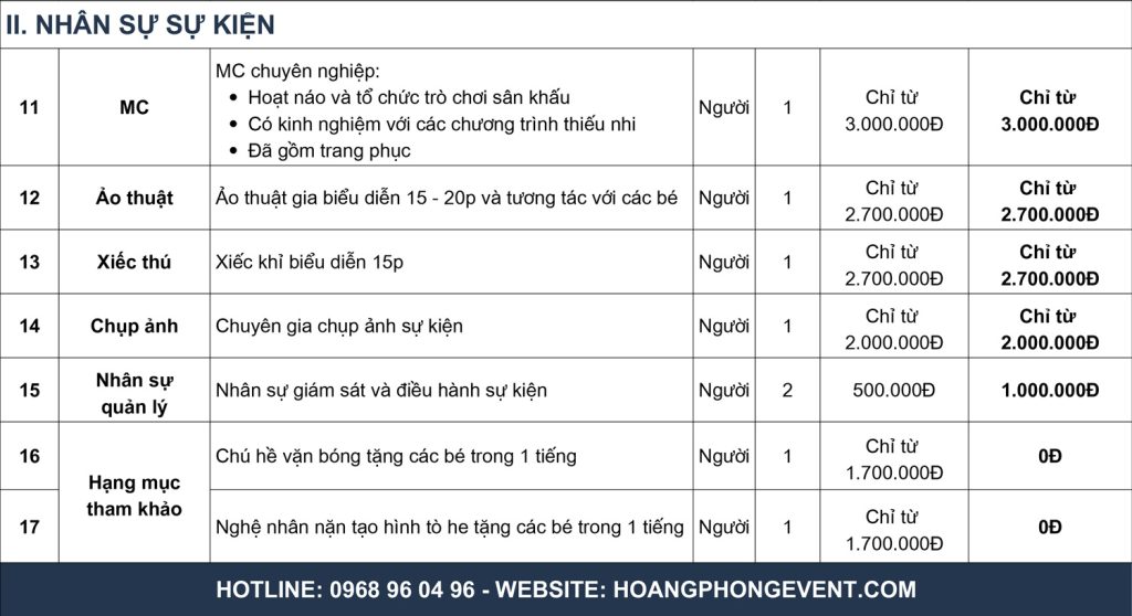 bảng báo giá tổ chức 1/6 trọn gói