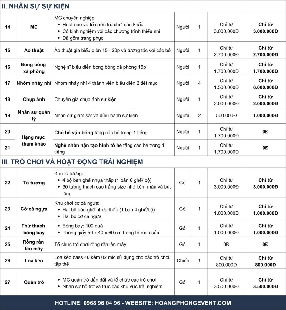 báo giá tổ chức quốc tế thiếu nhi 1/6 trọn gói