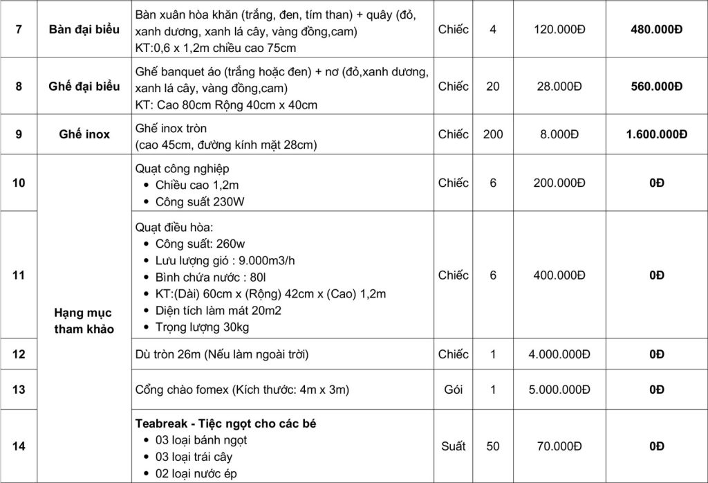 bảng giá dịch vụ tổ chức quốc tế thiếu nhi 1/6